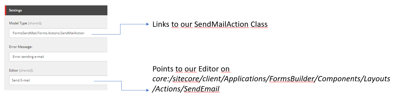 Send Mail Action Settings