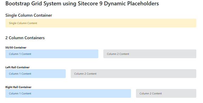 Boostrap Grid System using Sitecore 9 Dynamic Placeholders
