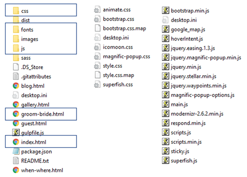 Nuptial Files