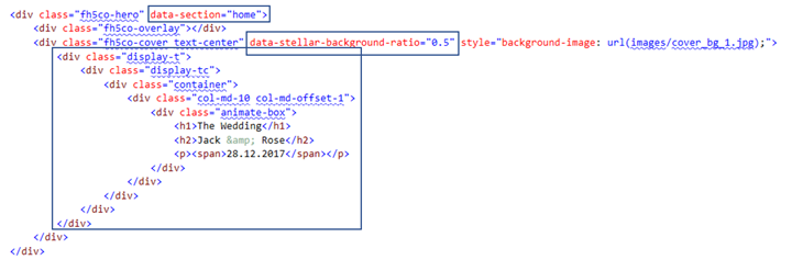 Component Markup