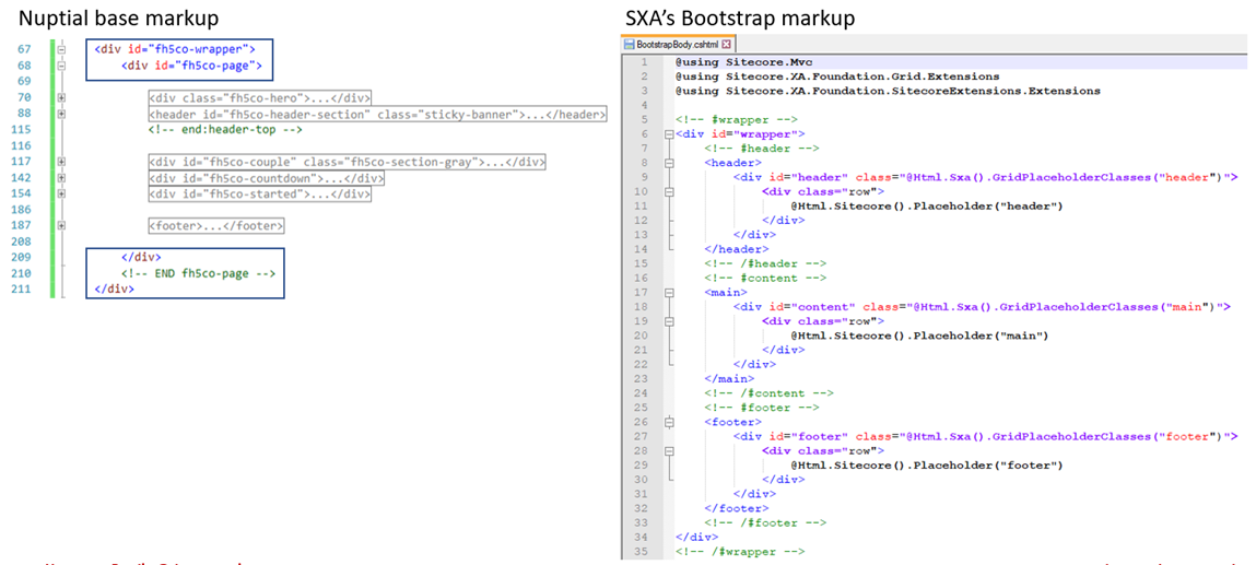 Nuptial vs SXA Bootstrap layout