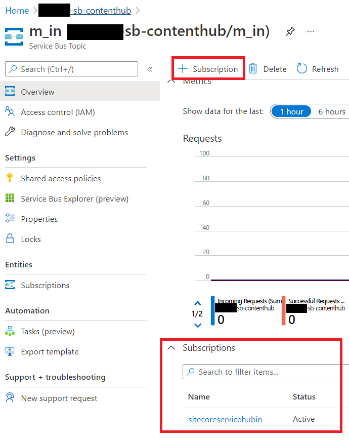 Sitecore CMP Connector - Azure Subscription count