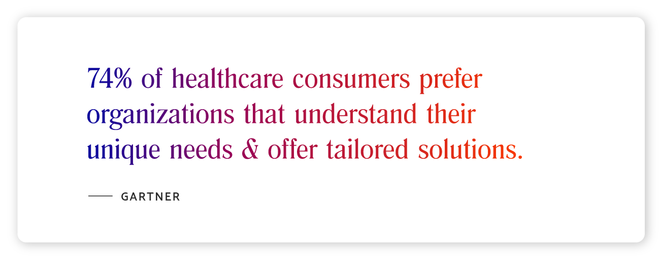 Gartner notes that 74% of healthcare consumers prefer organizations that understand their unique needs and offer tailored solutions.