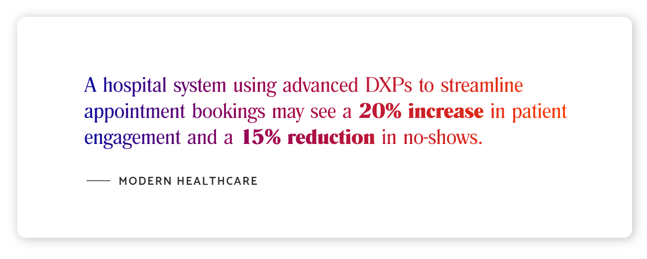 A hospital system using advanced DXPs to streamline appointment bookings might see a 20% increase in patient engagement and a 15% reduction in no-shows, according to Modern Healthcare